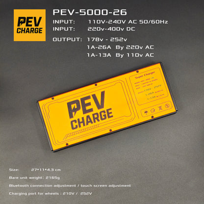 PEVcharge 5000-26 Adjustable PEV Fast Charger | 178V-252V / 1A-26A
