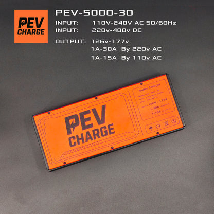 PEVcharge 5000 (126v-177v / 1A-30A) fast charger