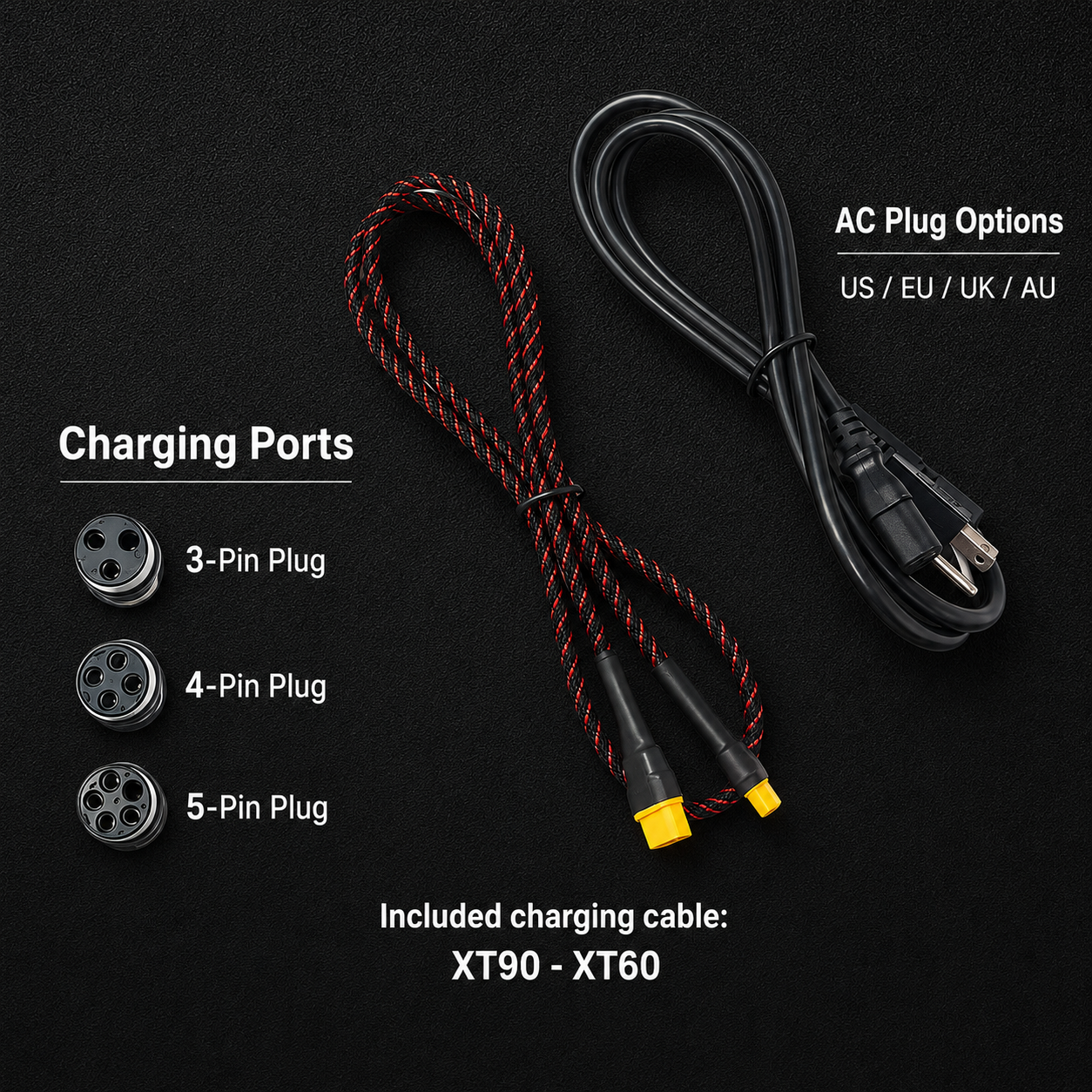 PEVcharge 2500-18 Adjustable PEV Fast Charger | 126V-177V / 1A-18A